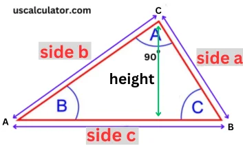 us calculator Perimeter of Triangle Calculator